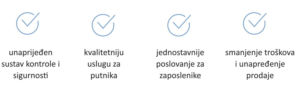 Jadrolinija Jadrolinija